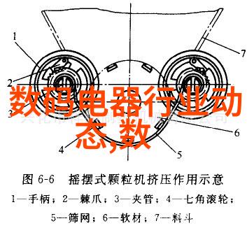 穿越时空追忆一生的记忆婚礼摄影之旅