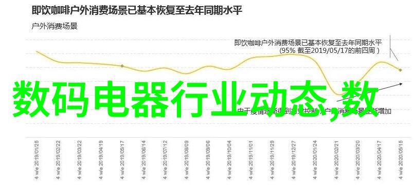 工业废气净化设备工程我来帮你解决那烦人的污染问题