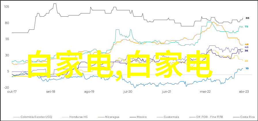 中国艺术摄影协会在推广传统文化中的作用是什么