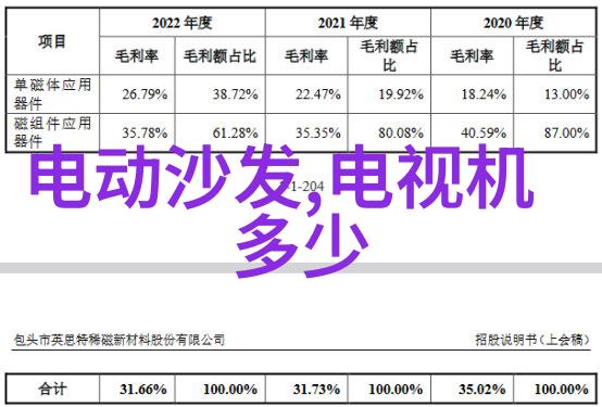 钢结构施工技艺从设计到搭建的精细工序