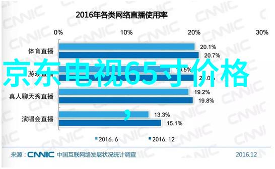 管式离心机工作原理探究从旋转分离到物料处理