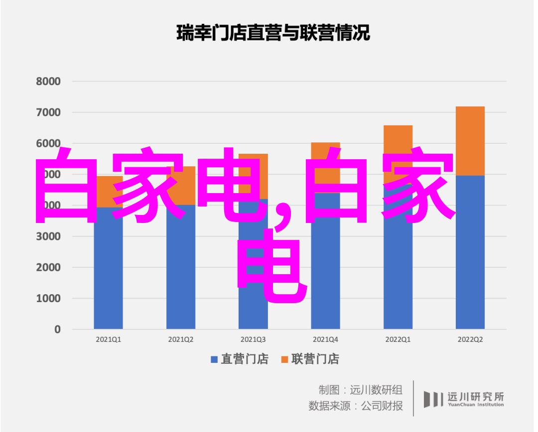 在进行高压蒸汽灭菌时温度和时间控制应如何设定