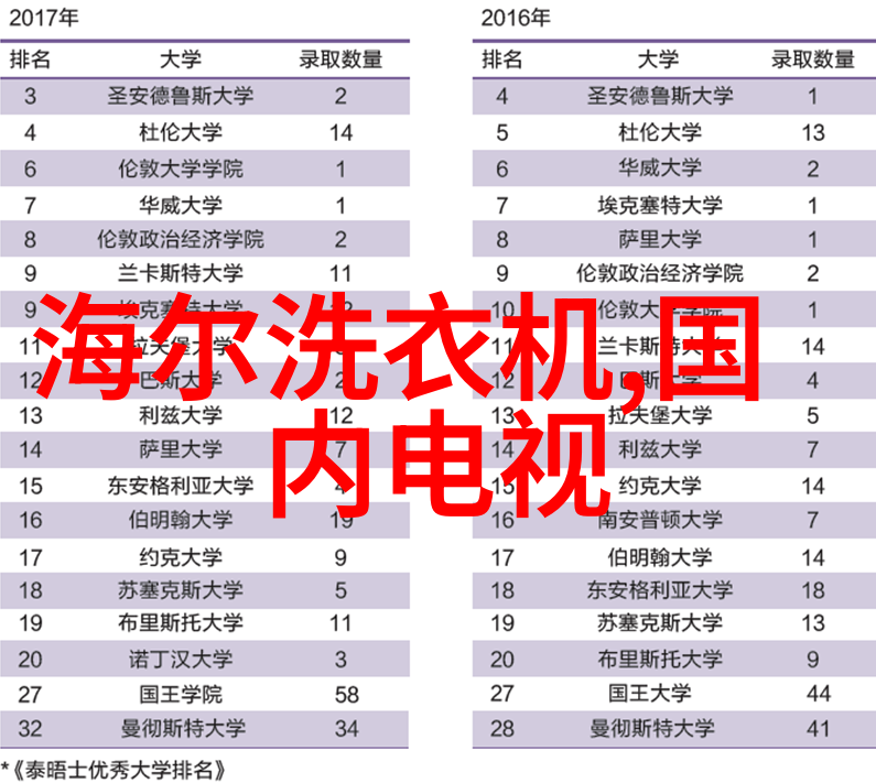 我和我的abs波纹斜板填料如何让你的家装变身时尚焦点