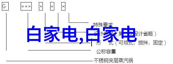 药厂用片剂硬度测试仪(YDY-30A)与不锈钢管规格型号表相结合提升物品检测效率