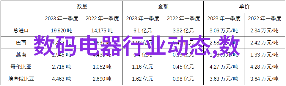 我在古代当后妈怎麼活得下去