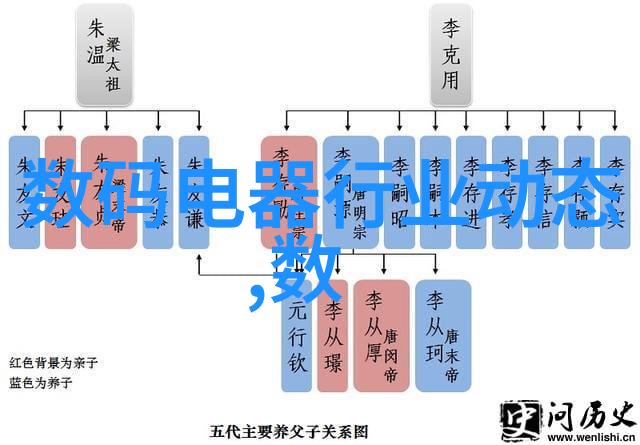 主题我是如何在中华摄影网上发现摄影灵感的