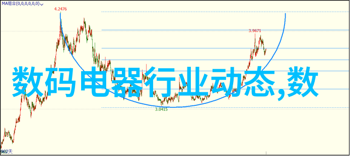 电视剧液晶电视探索人生屏幕的真相