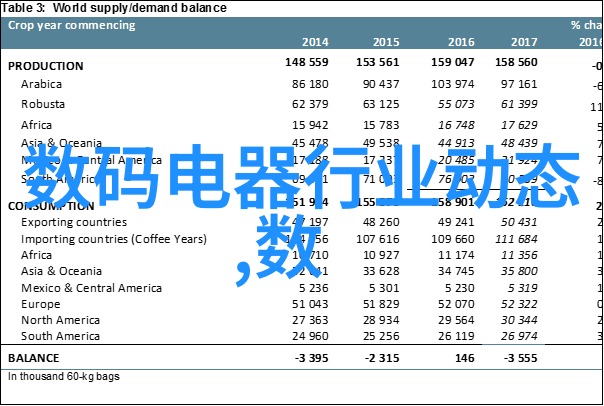 旧房翻新改造水电维修秘籍二手房改造注意事项大揭秘