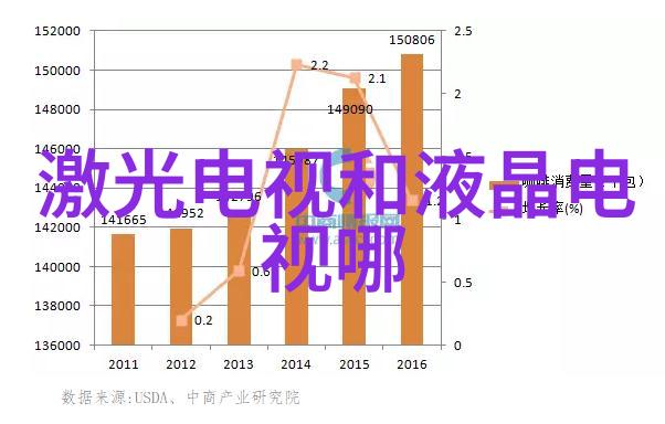 工业配件大师解密900系列波纹管的价格奥秘