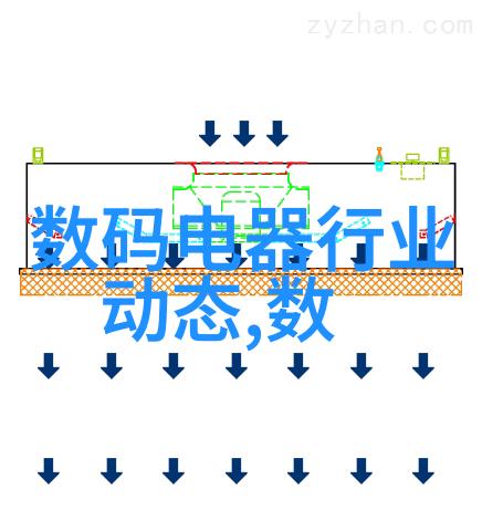 全面预算管理是怎样的流程项目中的重要因素有哪些