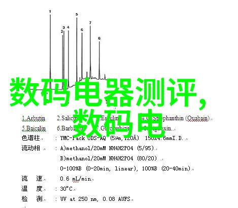 化学蒸馏装置化学实验室的精密分离工具