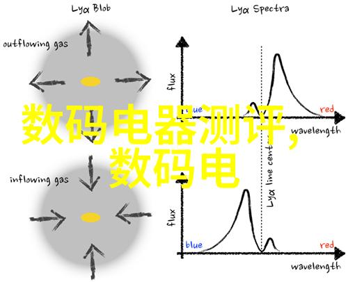 液晶电视排行榜TOP10品质与价格的完美对决