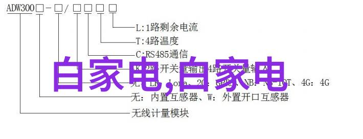 专家推荐三种药物治疗新冠病毒的有效方式