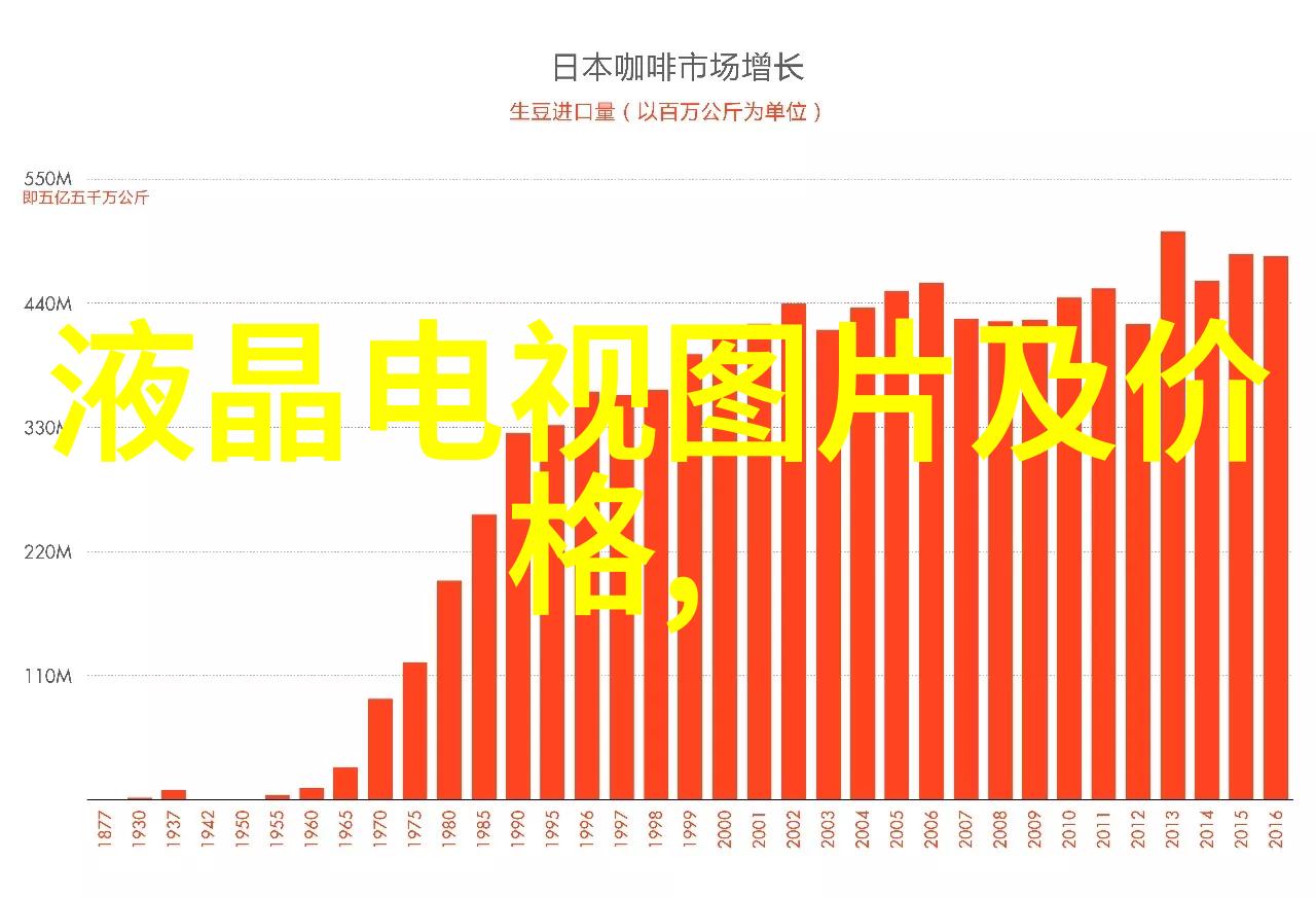 在设计中欧式客厅时怎样平衡传统和现代元素以创造独特视觉体验