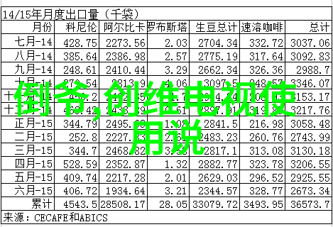 职业梦想指南无缝的免费测评系统助你找到最佳路径