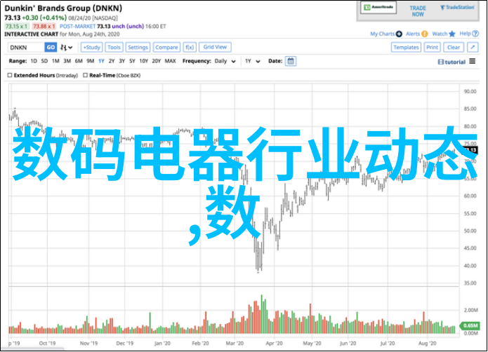 家庭生活空间的艺术品绘制7米长客厅装修效果图解析