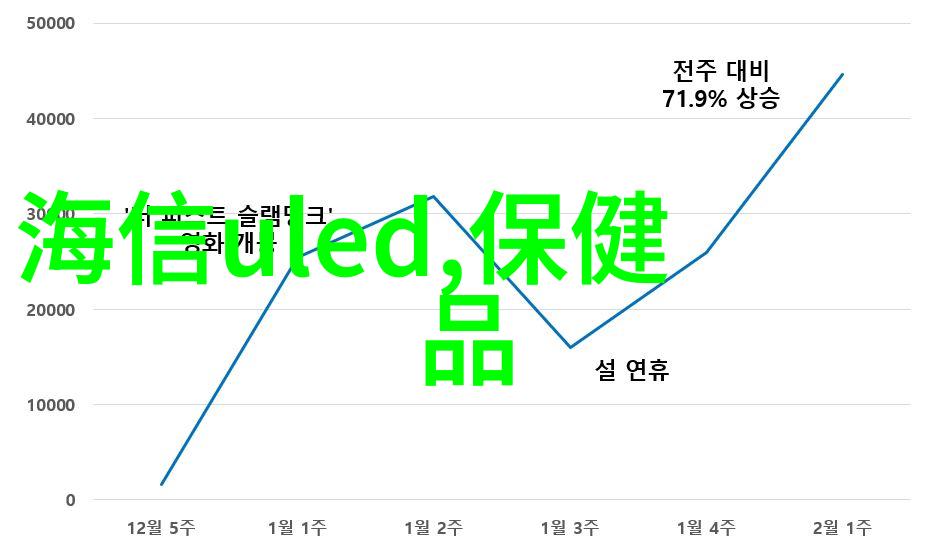 影视灯光我的剧场小伙伴