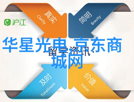 科技文明的新纪元智能化与可持续发展的融合