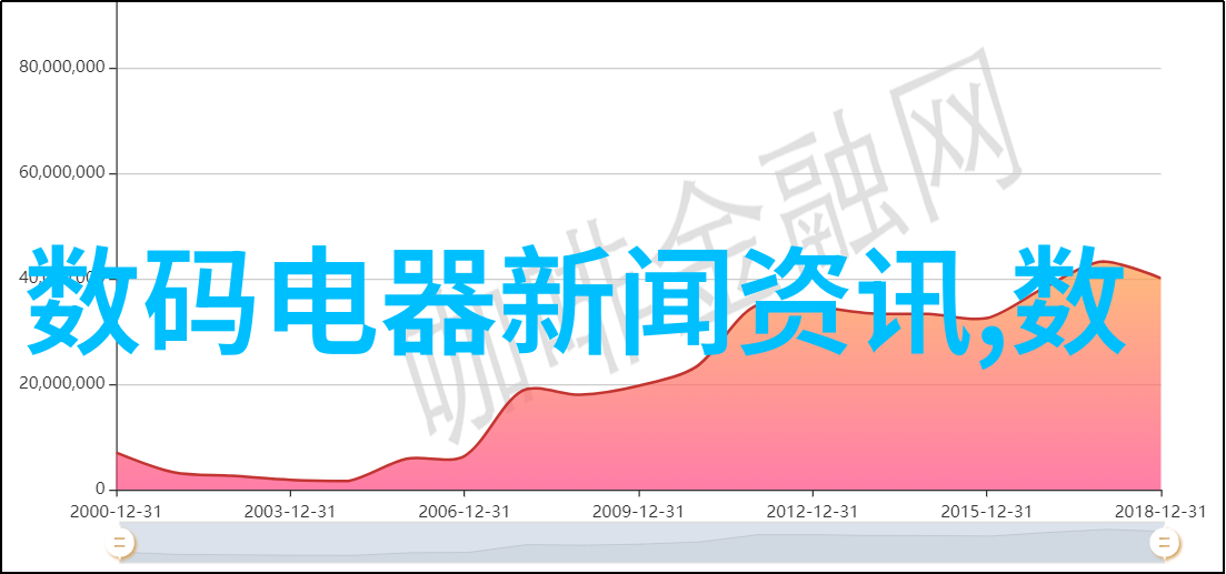 河南职业技术学院的历史沿革有哪些重要里程碑