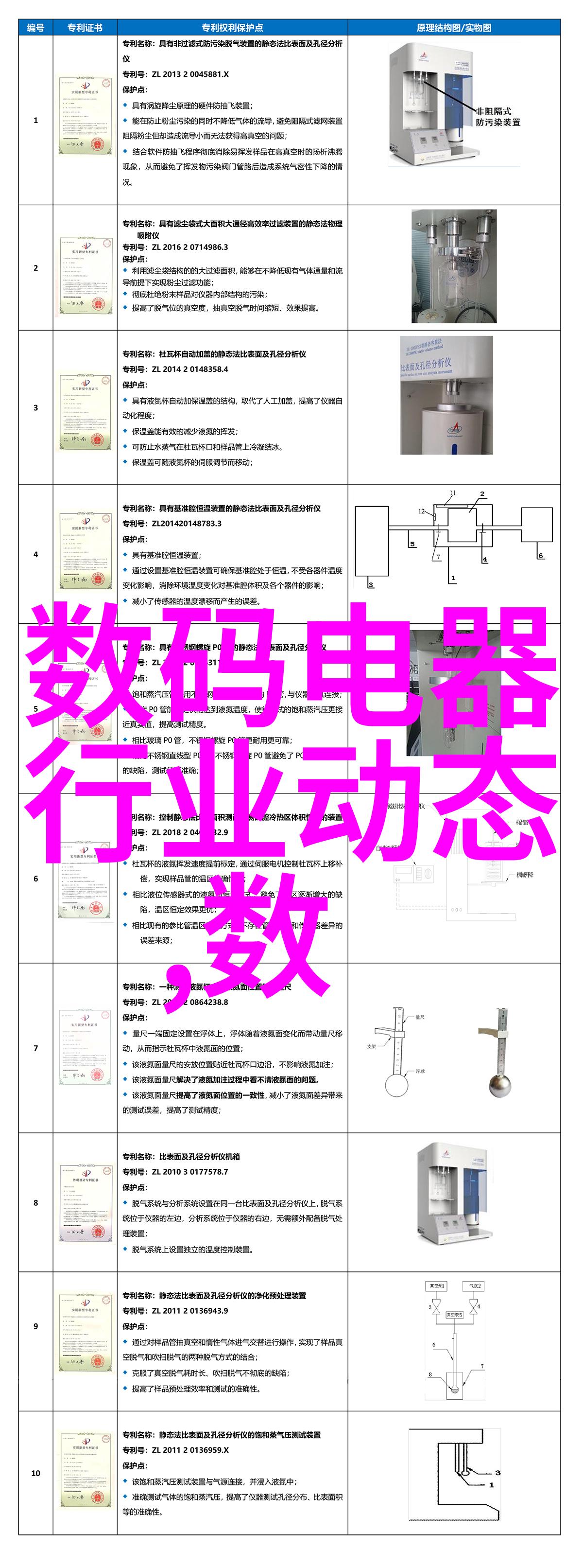 在中国知识产权商标查询网站官网上我们能找到哪些扫描叶面积测定仪呢