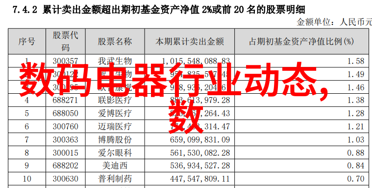 厨房吧台装修效果图现代简约风格的厨房吧台设计