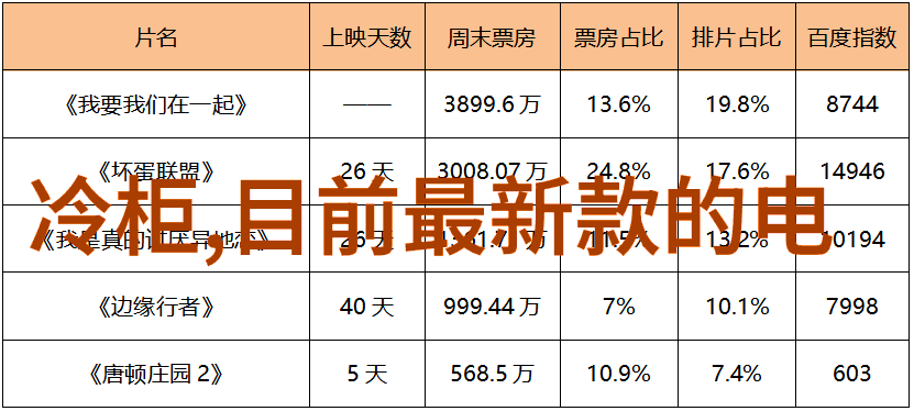 HDPE排水管及配件图解详解