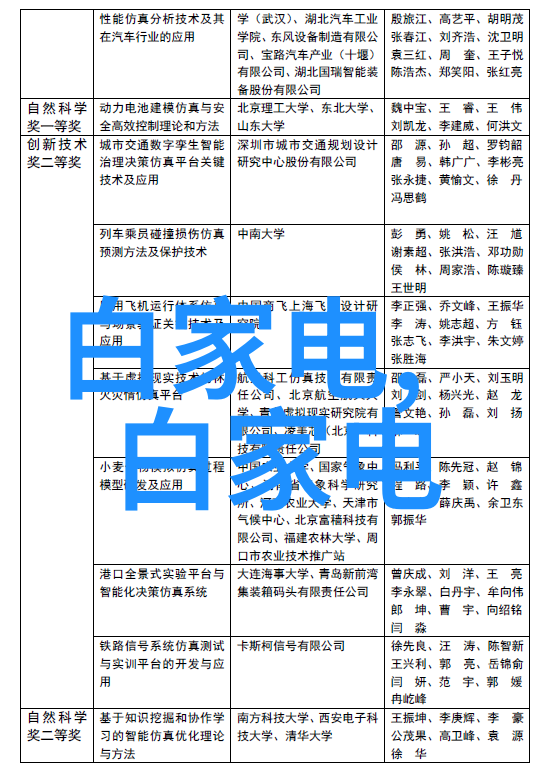 双11买大屏电视就选它客厅秒变电竞房