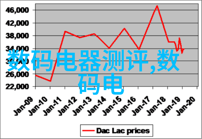 主题我亲眼见证的苹果新品发布会震撼亮相的未来科技