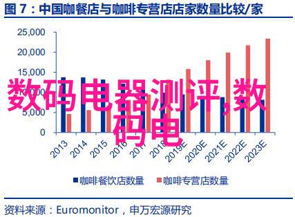 你叫的再大声别人也听得到