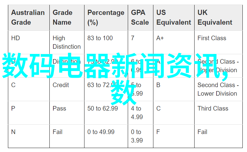 水满人间一场扣水实验的趣味挑战