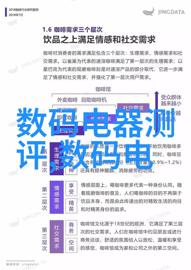 报告样本之谜揭开数据背后的真相