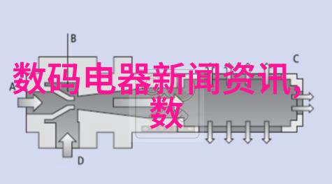 主题我眼中的酒店厨房装修效果图从平面到现实的美妙变革