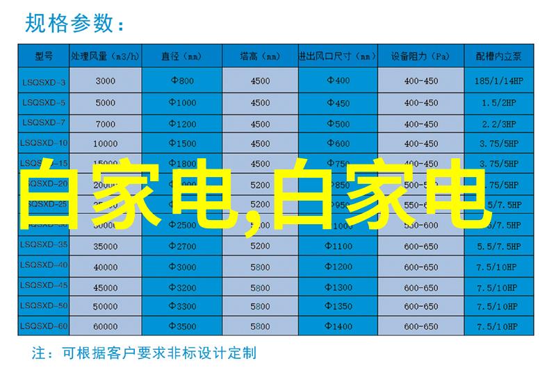 家居改造大师厨房卫生间翻新预算全解析