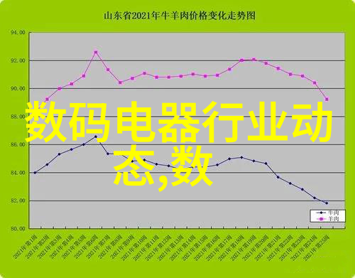 智能家居系统让生活更智慧更便捷