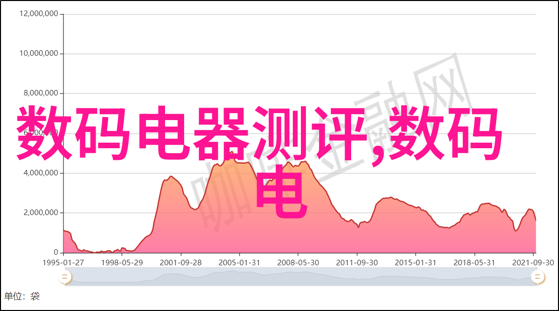 2022全国摄影大赛征稿启事展现中华美景的镜头