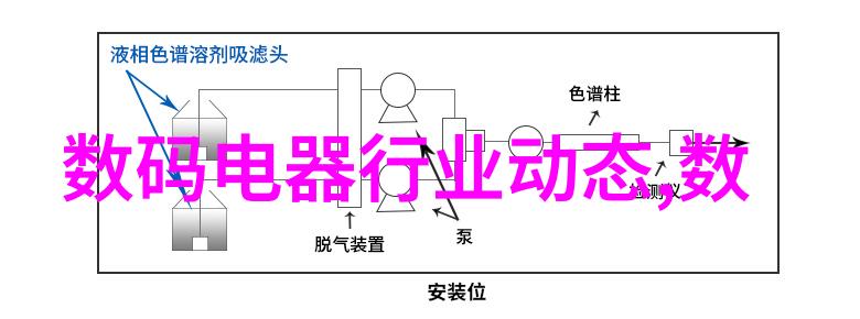 高效除尘系统废气净化设备的关键技术与应用概述