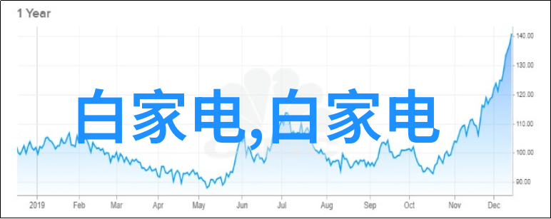 中式风格家居装饰传统中国文化元素的现代生活应用