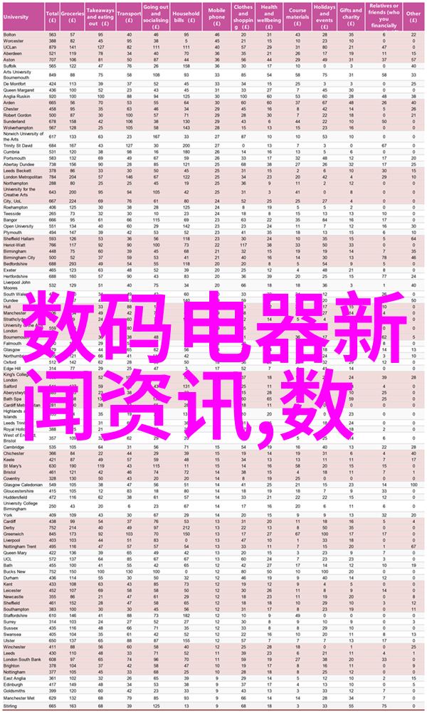 除了技术创新杭州还将采取哪些措施推动高效能源利用与绿色材料循环使用