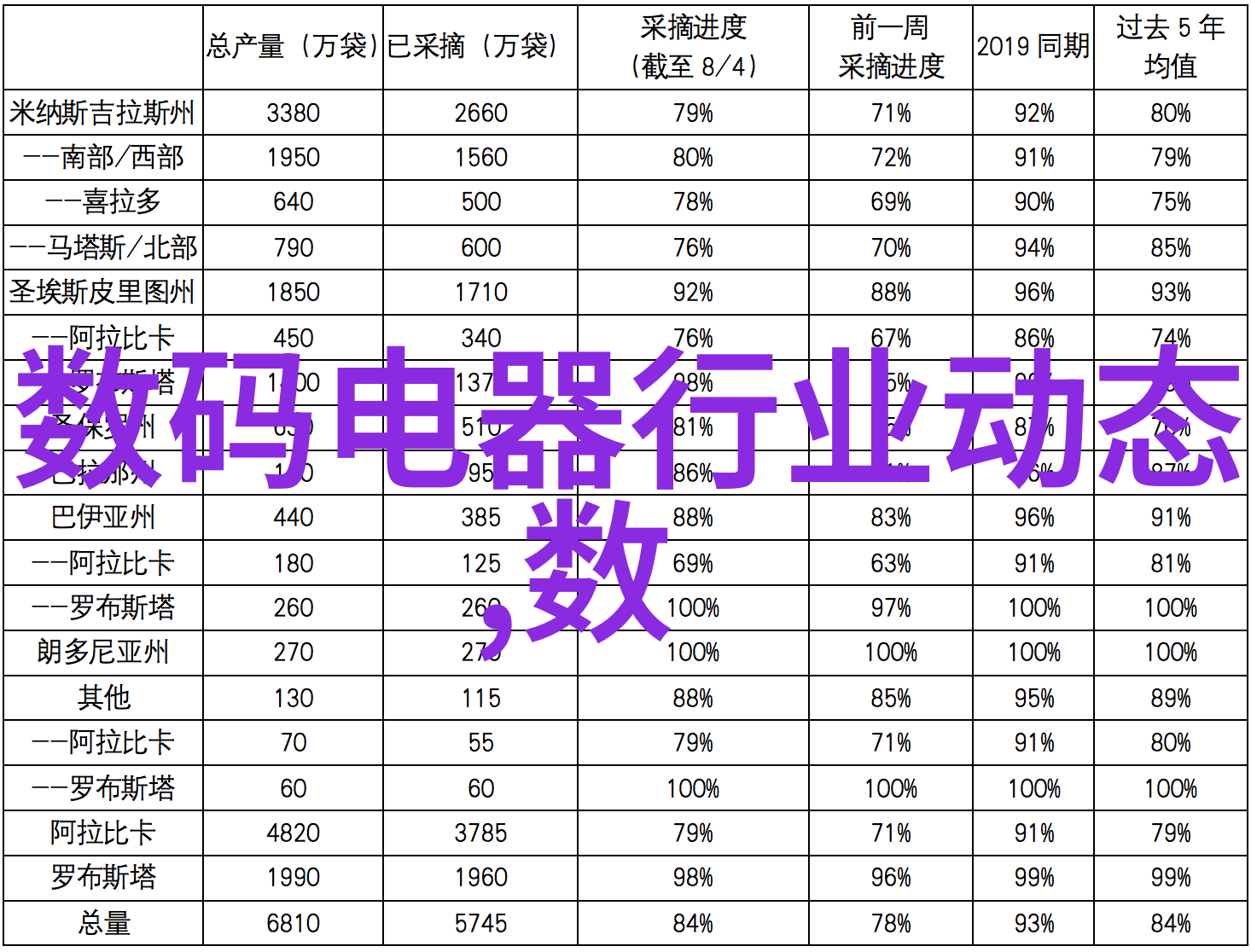 超短波隐秘UWB芯片背后的无声密信