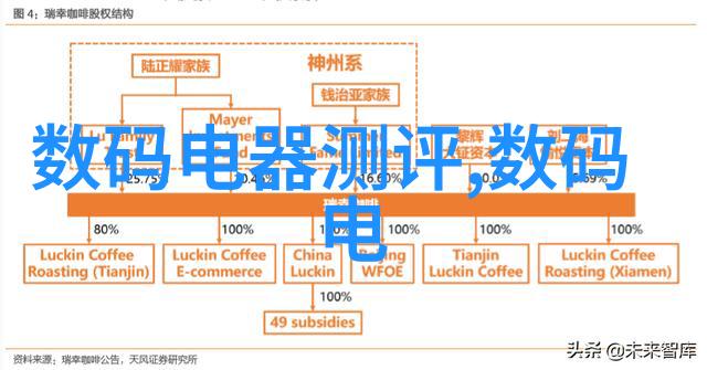 大众摄影杂志投稿指南如何将你的摄影作品发表在大众摄影杂志上