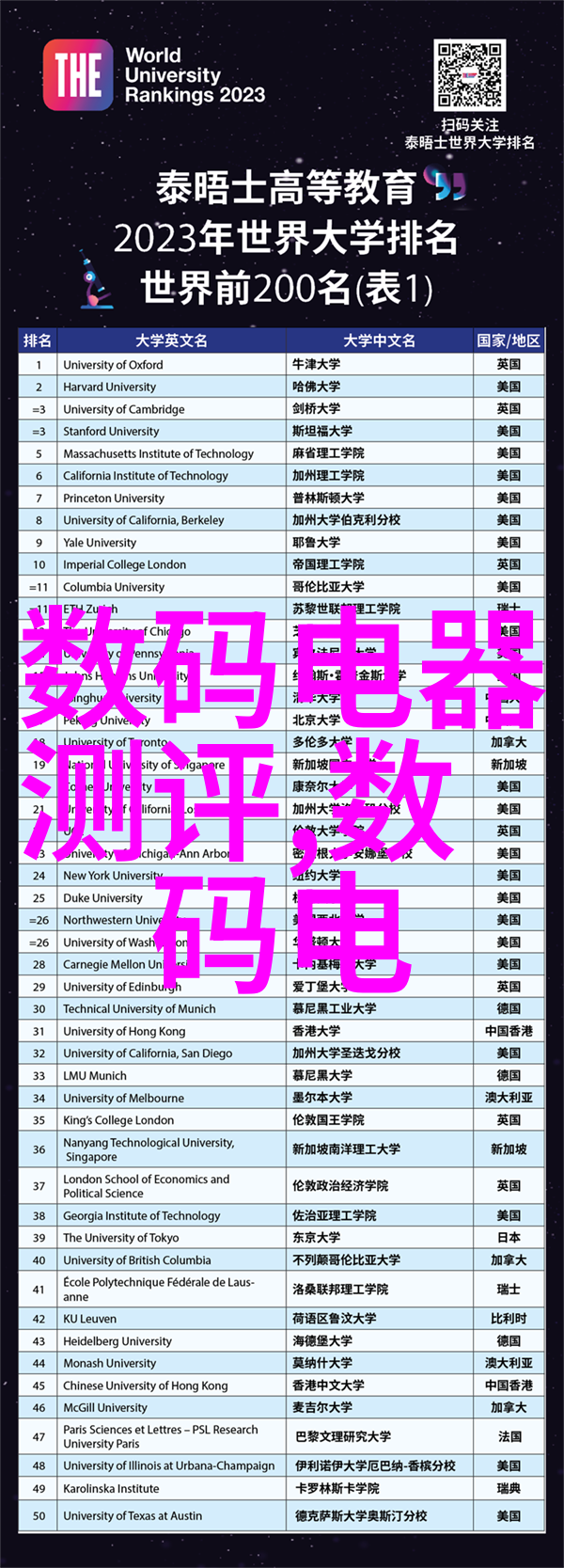 中文字幕无线观看免费我就教你怎么在家里把电影节目看个不停