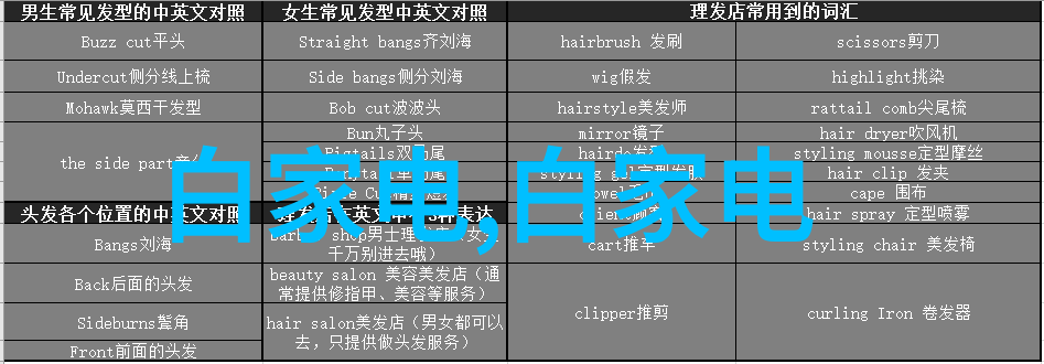 反应釜-降温技巧反应釜中水的温度调节艺术