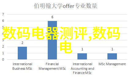 进入专业领域详细分类各项工作流程与技能要求