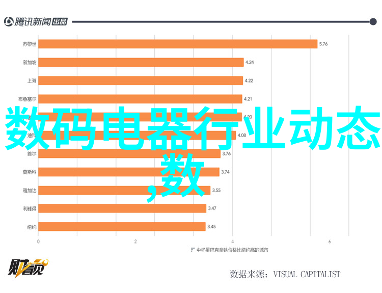 一站式采购体验附近PVC管材批发市场的便利性