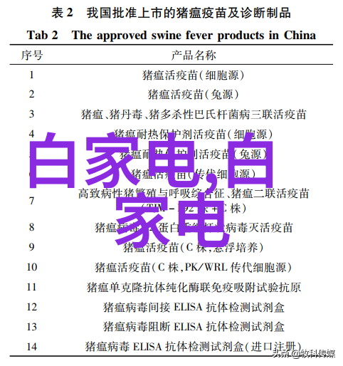 研华工控机官网探索智能制造的先锋技术与解决方案