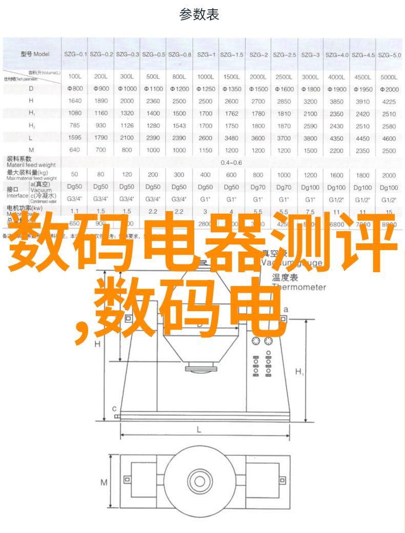 未来装备师智能系统的青春探索