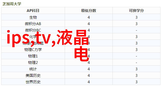 甜蜜触手可及揭秘蜜爱直播APP微信版的官方下载之谜