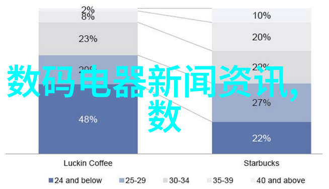 纪实与表演之间的边界fotomen摄影之友深度解读人像作品