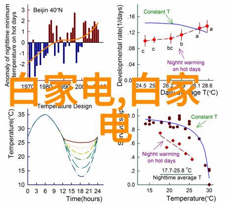 企业转型与技术升级中国中车如何迎接未来的挑战