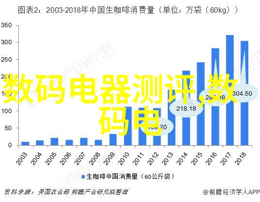 女性形象赋能下的科技进步女机器人的多样化应用案例研究